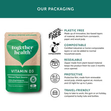 Load image into Gallery viewer, Vitamin D – Vegan D3 – 30 Capsules
