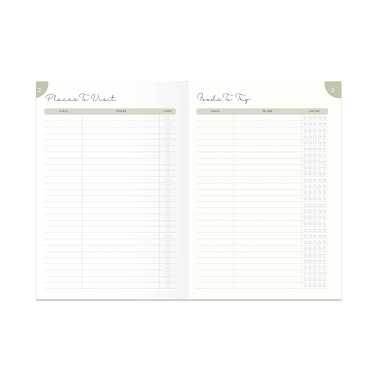 Rituals The World is Waiting Guided Travel Journal/Planner