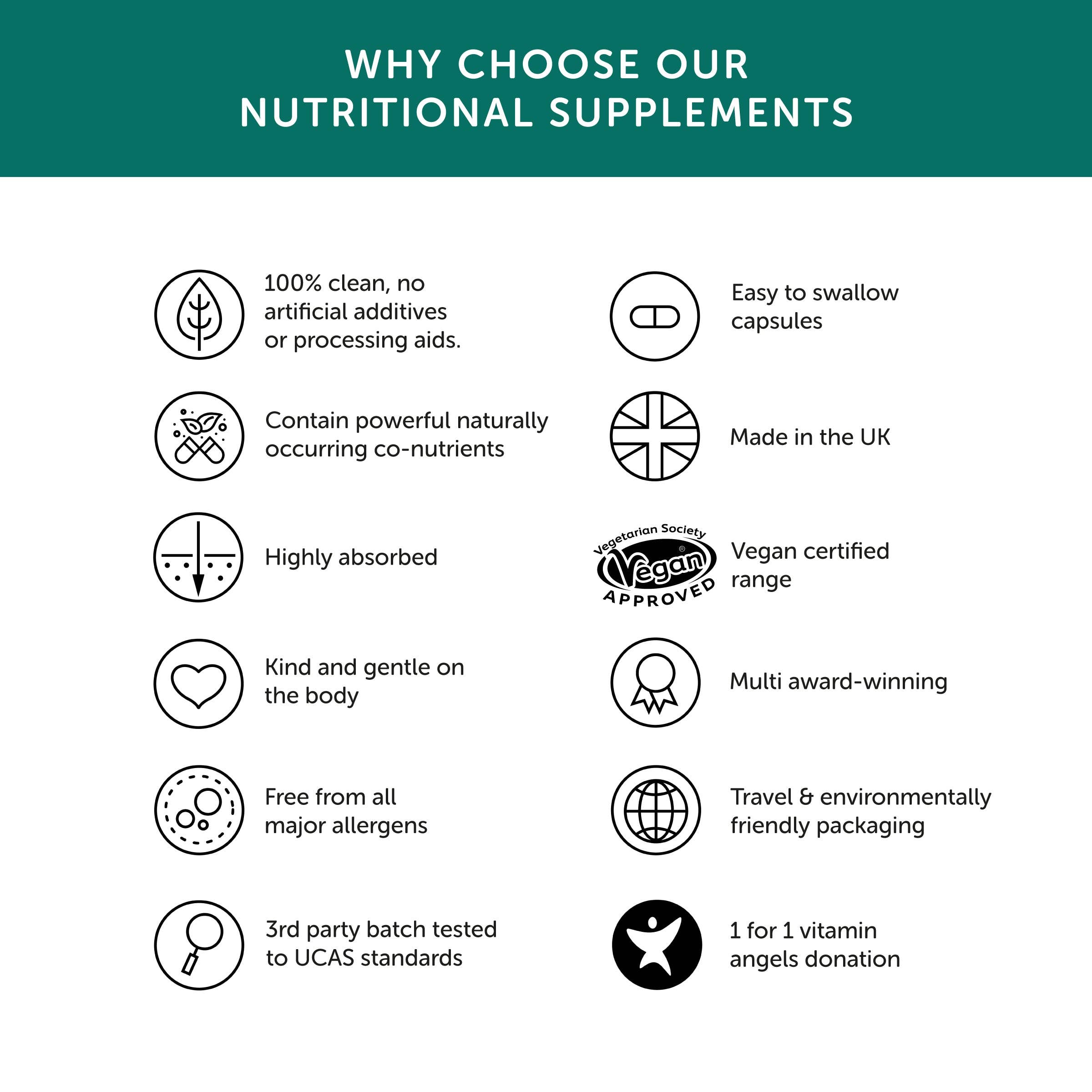 Multibiotic – Probiotic Supplement – Vegan