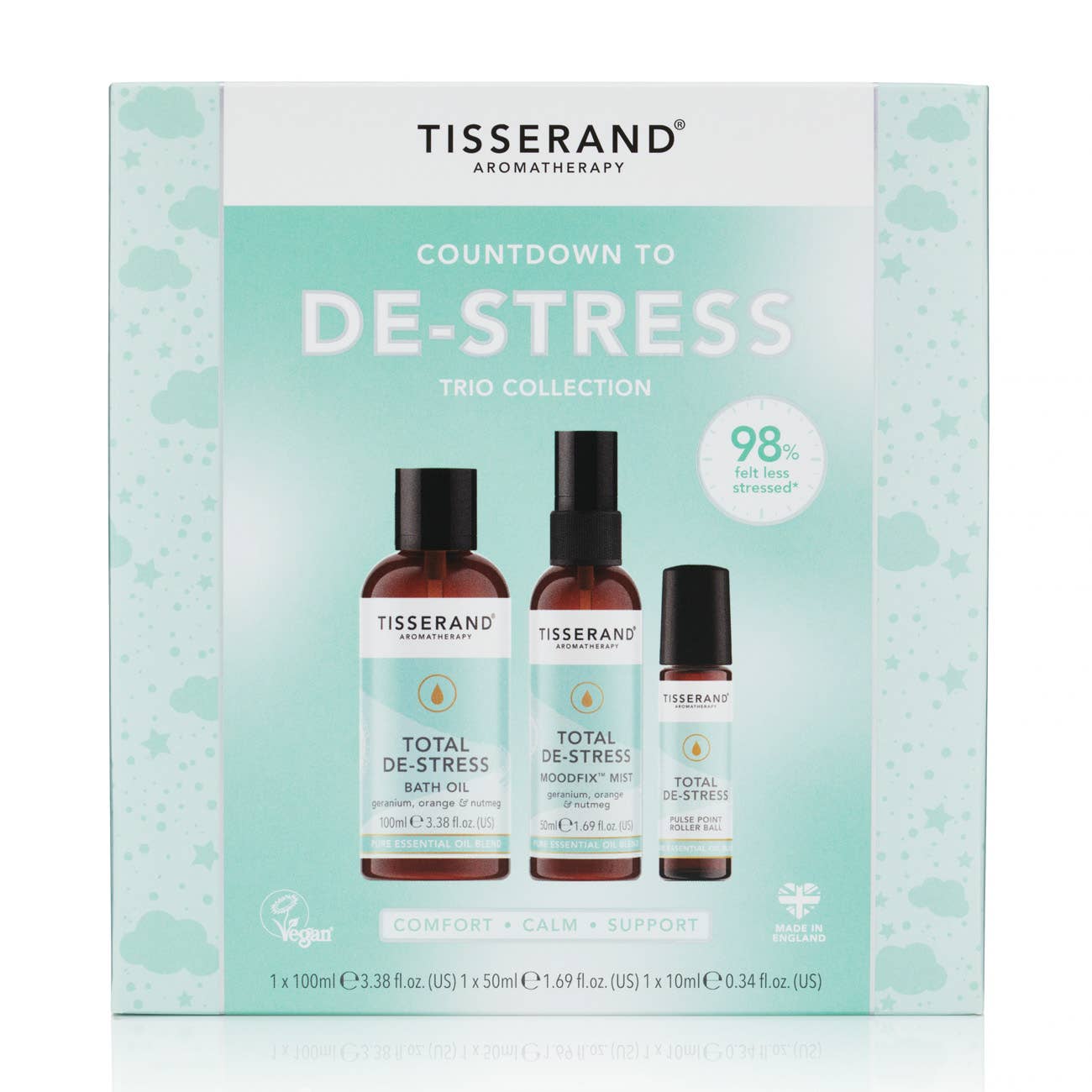 Tisserand De-Stress Collection Gift Set