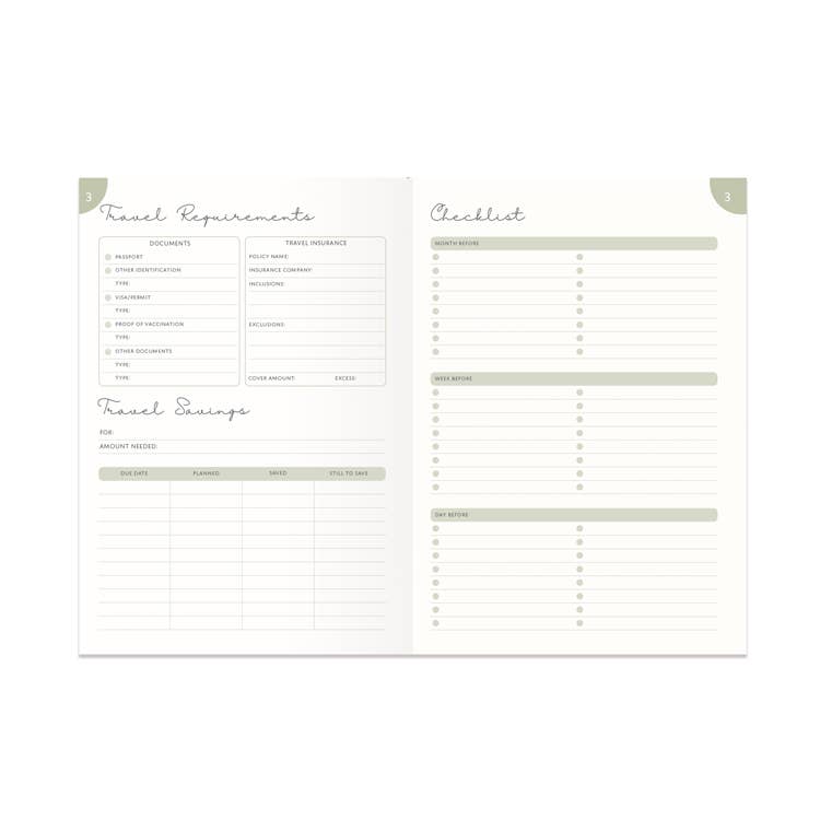 Rituals The World is Waiting Guided Travel Journal/Planner