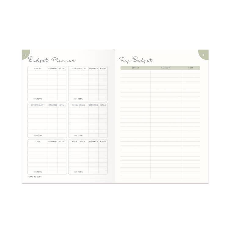 Rituals The World is Waiting Guided Travel Journal/Planner